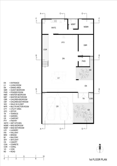 DK.52 HOUSE